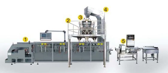 Imbiss-Schlauchbeutel-horizontale automatische Nahrungsmittelverpackungsmaschine