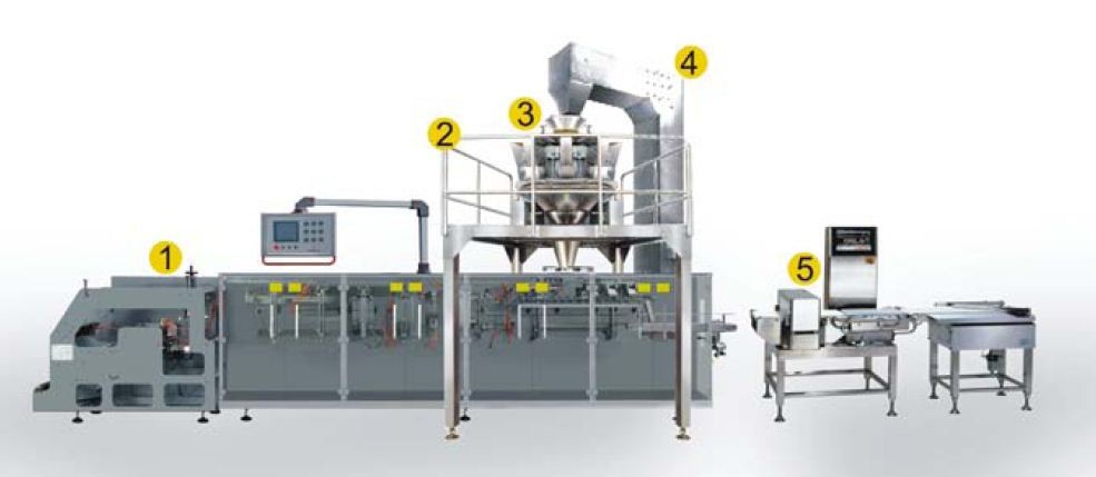 Imbiss-Schlauchbeutel-horizontale automatische Nahrungsmittelverpackungsmaschine
